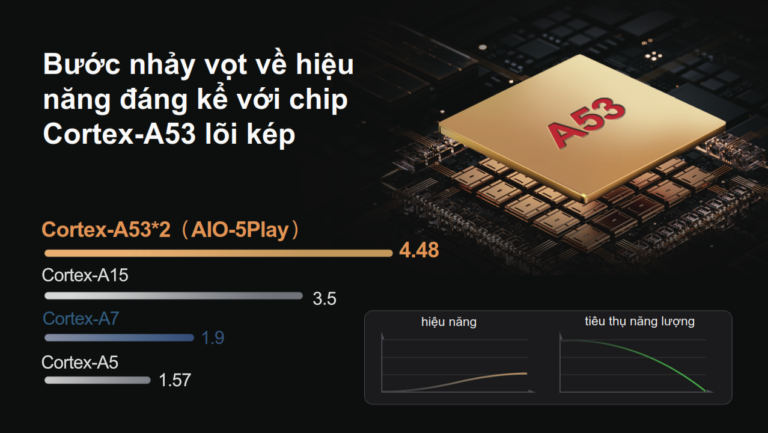 Ảnh thu nhỏ 7
