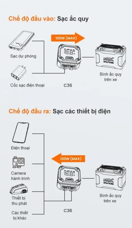 Ảnh thu nhỏ 7