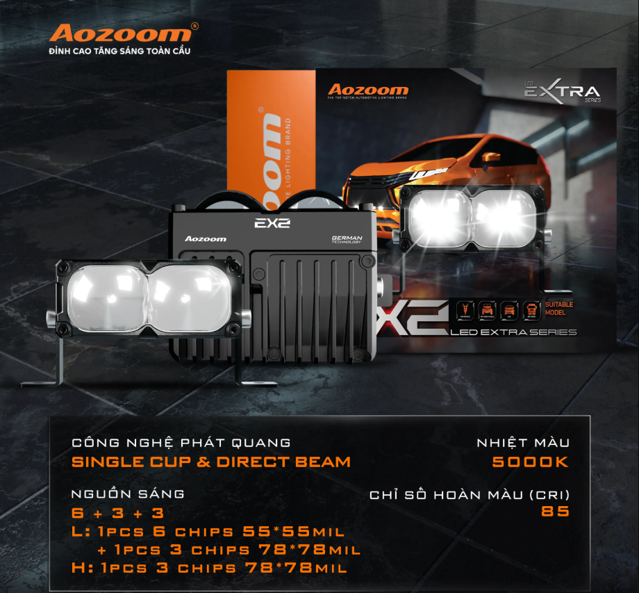 Thiết kế quang học của Aozoom Extra EX2