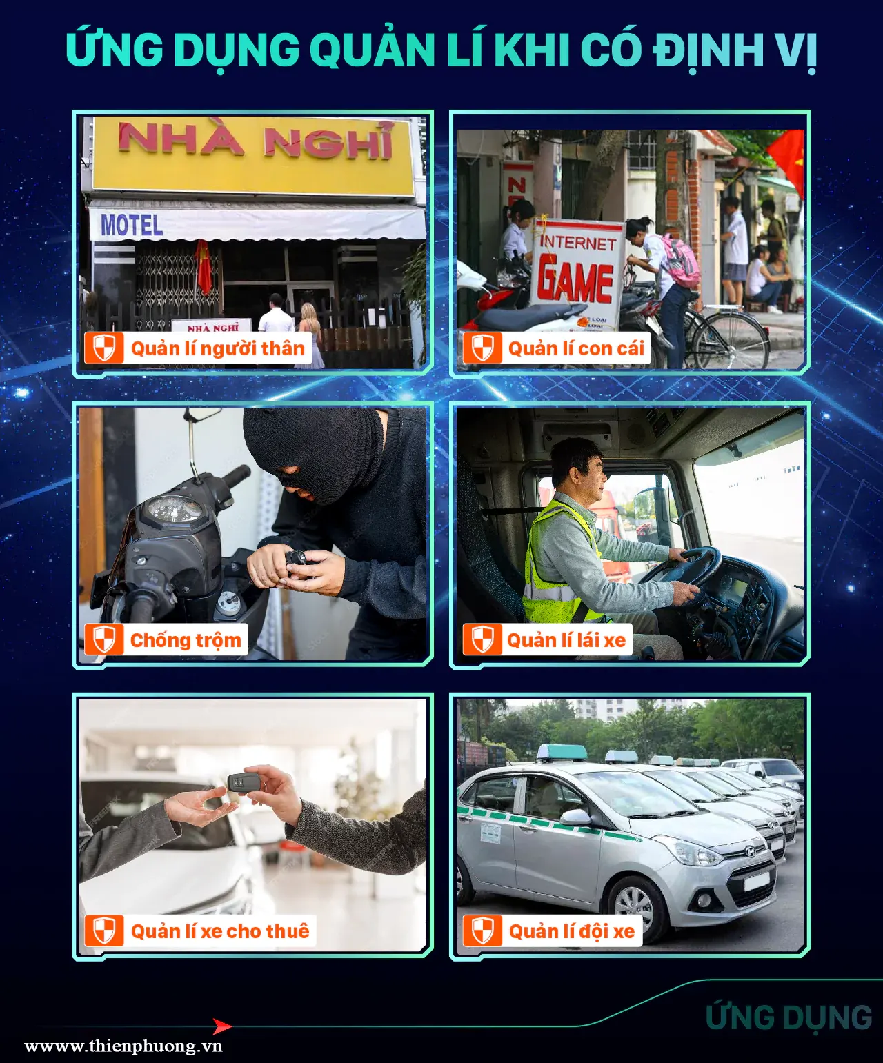Ứng dụng quản lí khi có định vị